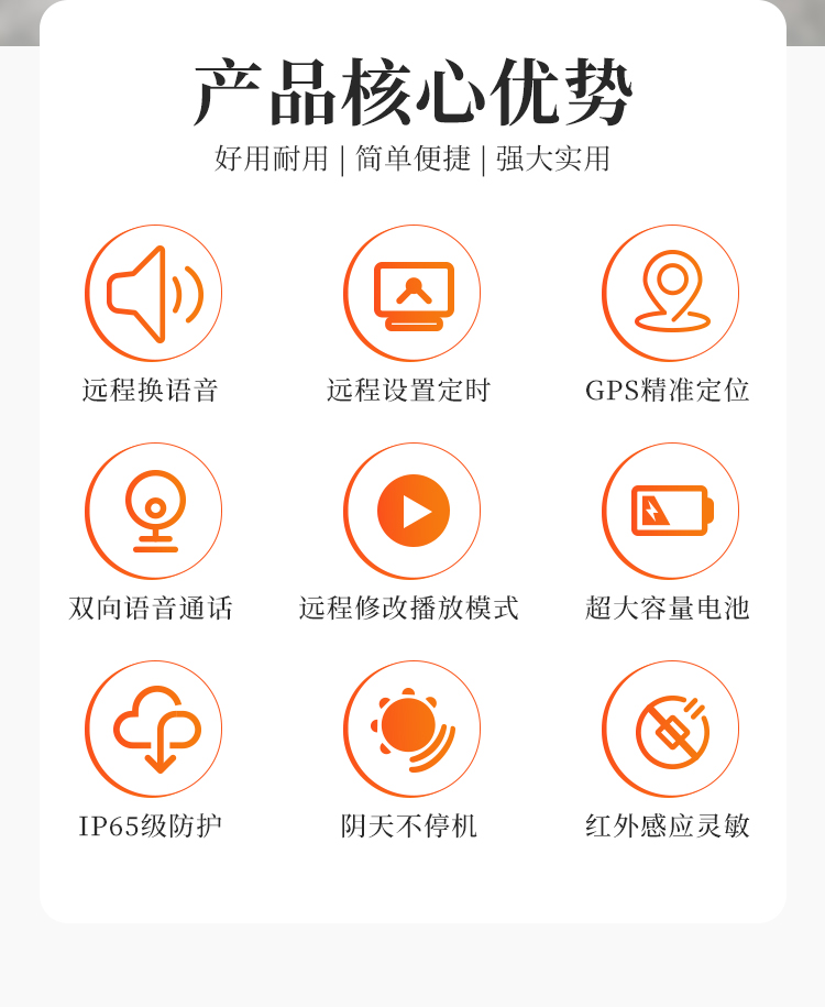 太阳能监控详情_03.jpg