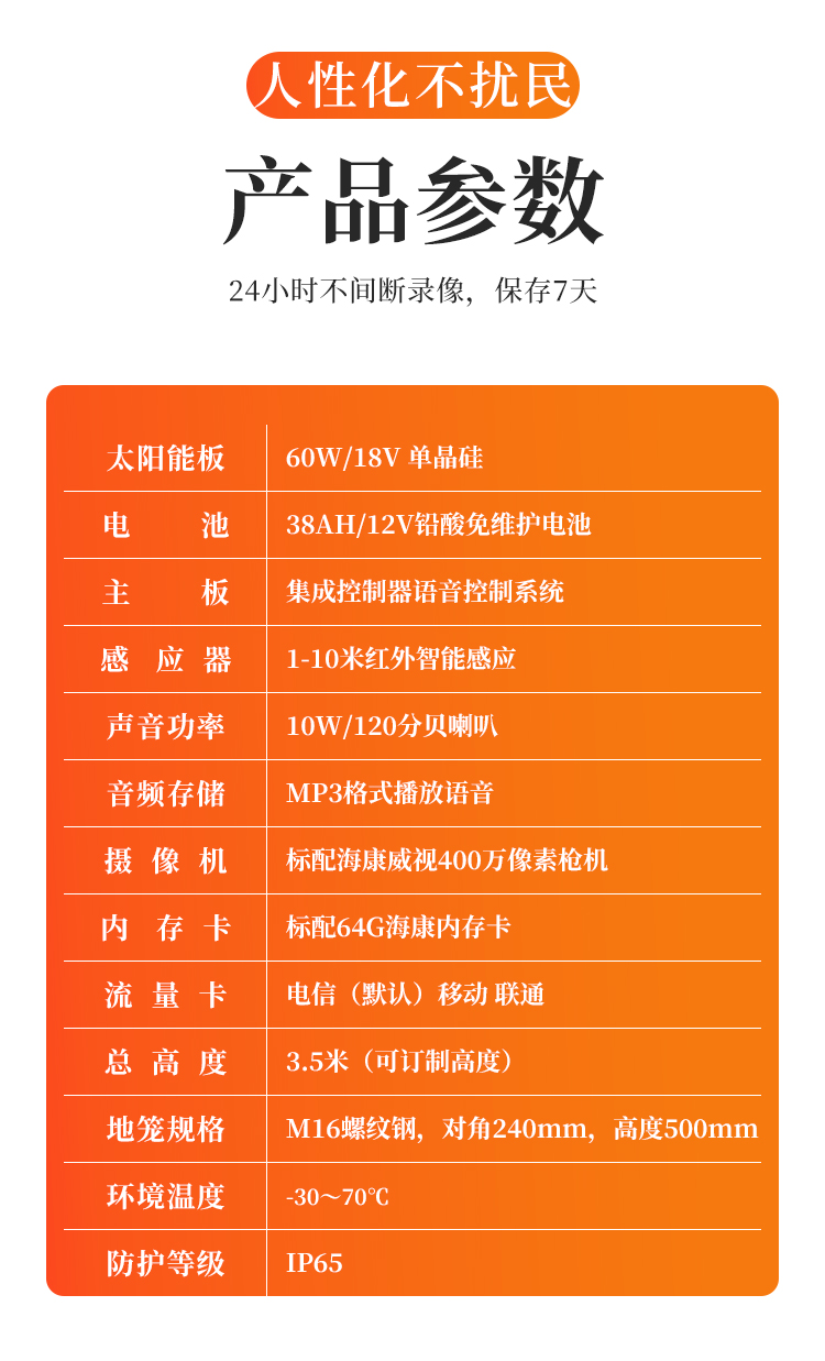 太阳能监控详情_14.jpg