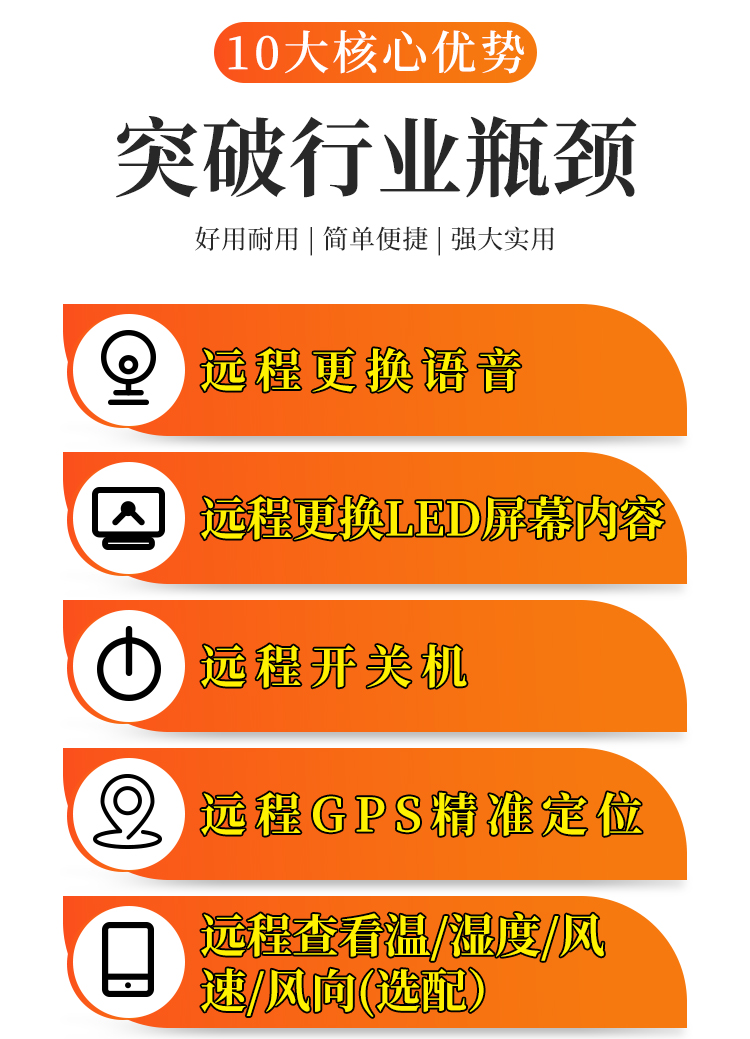 太阳能监控详情_02.jpg