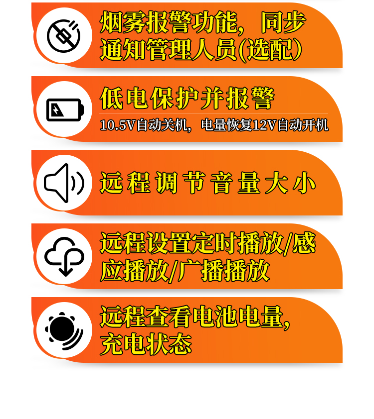 太阳能监控详情_03.jpg