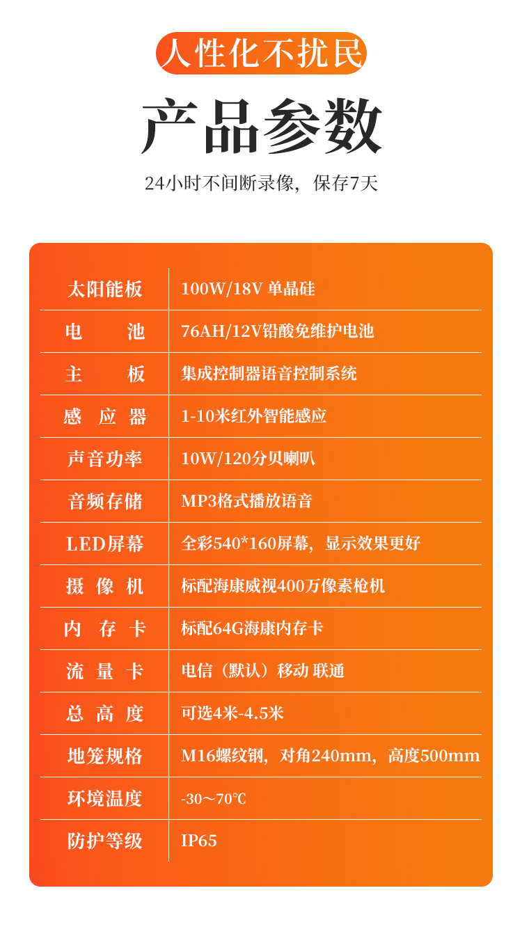 太阳能监控详情_11.jpg